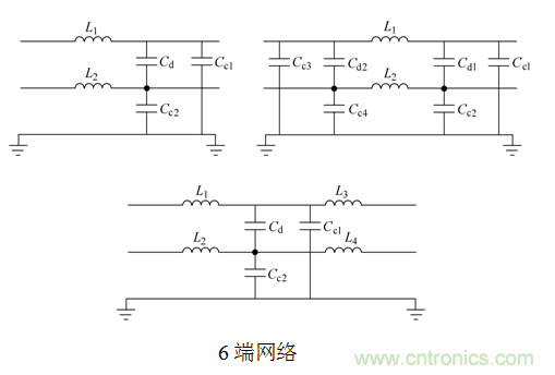 電子信號抗干擾之濾波技術(shù)