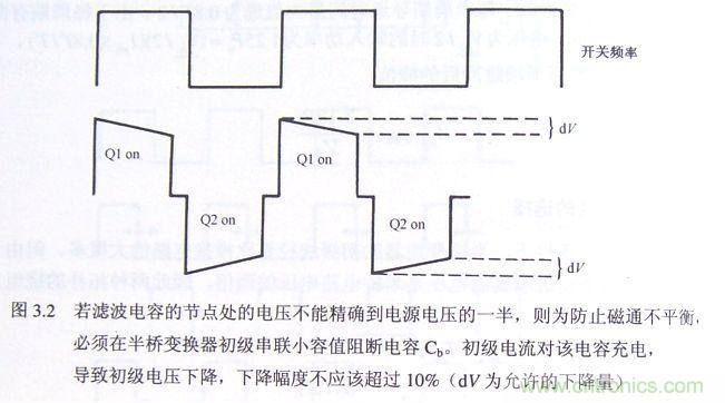 【防偏磁】半橋隔直電容計算方法！