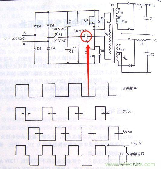 【防偏磁】半橋隔直電容計(jì)算方法！