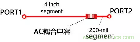 高頻電路設(shè)計(jì)中，如何應(yīng)對(duì)“不理想”的電容與電感？