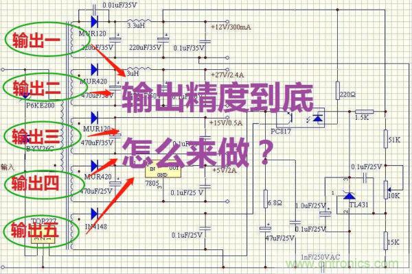 多路輸出電源，能量分配與輸出精度！