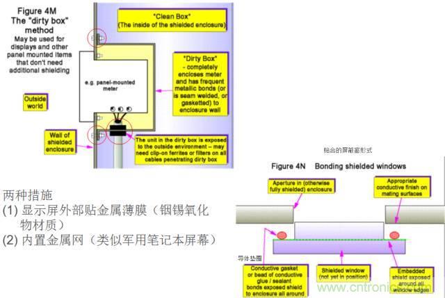 原來(lái)金屬外殼屏蔽EMI大有講究！