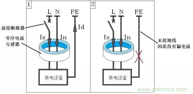 說說1P+N與2P漏電開關(guān)在選用上的區(qū)別！