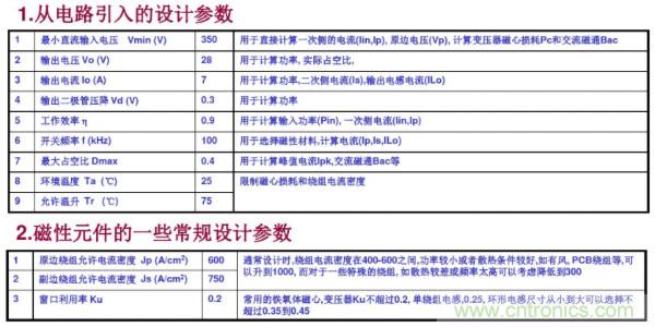 開(kāi)關(guān)電源變壓器設(shè)計(jì)與材料選擇