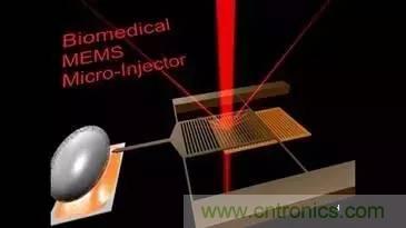 從原理到制造再到應(yīng)用，這篇文章終于把MEMS技術(shù)講透了！