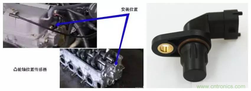 汽車上這些傳感器，你真的了解嗎？