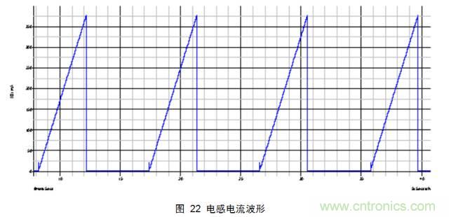 一步一步教你設(shè)計開關(guān)電源