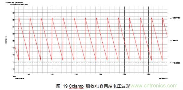 一步一步教你設(shè)計(jì)開關(guān)電源