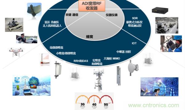 泰國少年足球隊(duì)救援RadioVerse顯神威，創(chuàng)新技術(shù)災(zāi)難救援通信設(shè)備受關(guān)注