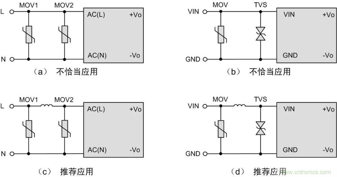 該如何設(shè)計電源模塊浪涌防護(hù)電路？