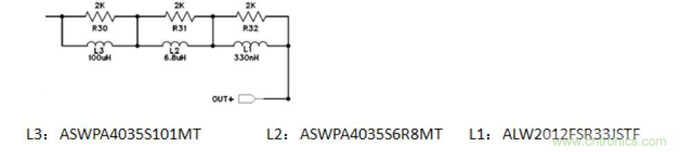 摸不透的EMC？四大實例幫你快速完成PoC濾波網(wǎng)絡(luò)設(shè)計