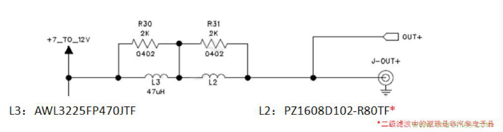 摸不透的EMC？四大實(shí)例幫你快速完成PoC濾波網(wǎng)絡(luò)設(shè)計(jì)