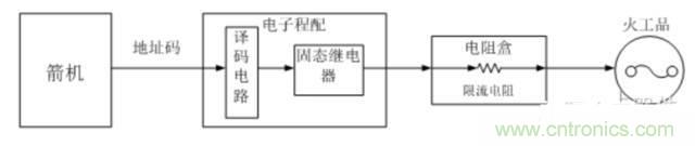 看這里，繼電器應用的那些事兒