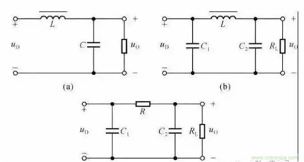 濾波電路基本概念?、原理、分類(lèi)、作用及應(yīng)用案例