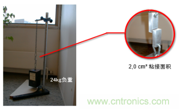 智能可穿戴的路在何方？ 德莎新品熱熔膠系列—抗溶劑、抗化學(xué)腐蝕