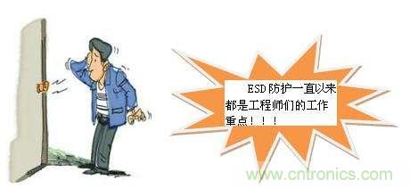 如何輕松解決ESD靜電問題？