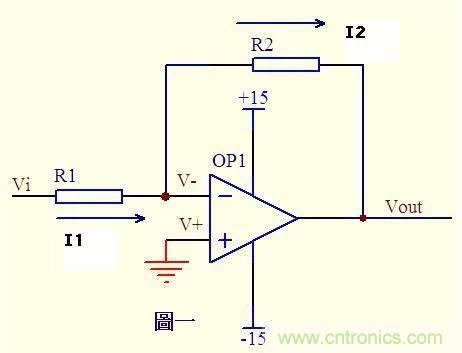 干貨 | 經典運放電路分析
