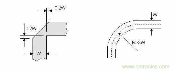 PCB設(shè)計(jì)總有幾個(gè)阻抗沒法連續(xù)的地方，怎么辦？