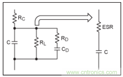 開關電源各處損耗探究