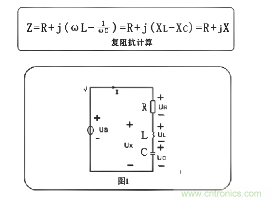 解析串聯(lián)諧振是怎么諧振的及其原理