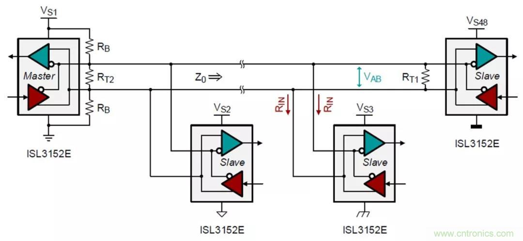 RS-485接口器件通訊無(wú)故障偏置電路的原理和設(shè)計(jì)