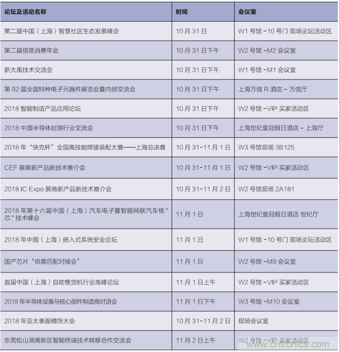 群英薈萃 第92屆中國(guó)電子展盛大開幕！