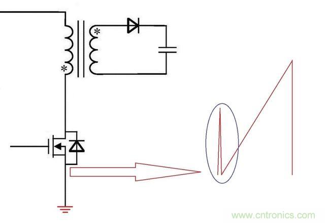 反激電源高壓MOS管電流尖峰怎么產(chǎn)生的？如何減小電流尖峰？