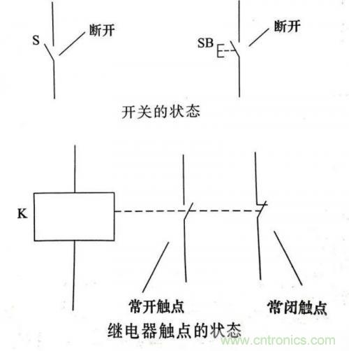 了解這些電路圖規(guī)則，一文教你看懂電路圖