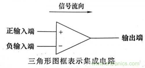 了解這些電路圖規(guī)則，一文教你看懂電路圖