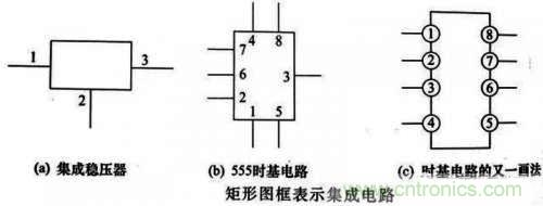 了解這些電路圖規(guī)則，一文教你看懂電路圖