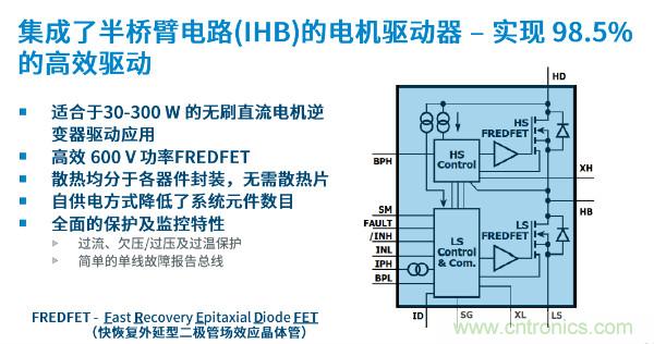 無刷電機(jī)IPM模塊存在哪些問題？高效逆變器驅(qū)動(dòng)IC將取而代之？