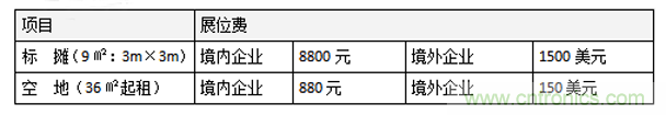 2019第五屆中國（國際）物聯(lián)網(wǎng)博覽會(huì)邀請函