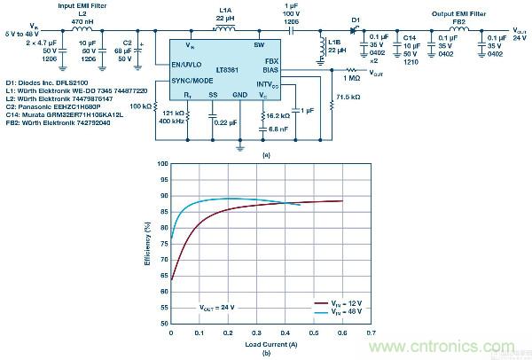 60 V和100 V、低IQ升壓、SEPIC、反相轉(zhuǎn)換器