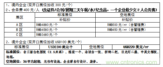 2019中國國際儲能、清潔能源博覽會邀請函