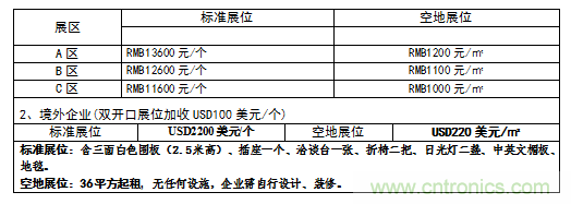 2019中國國際儲能、清潔能源博覽會邀請函