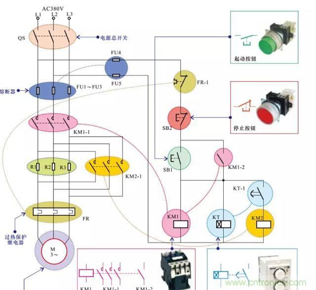 電阻器在電動機(jī)實現(xiàn)降壓和限流起到什么作用？