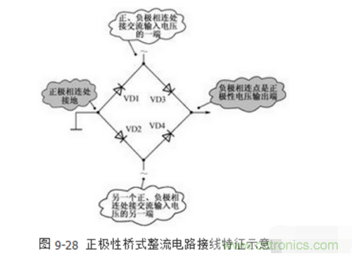 三相整流橋怎么接線？四腳整流橋接線圖