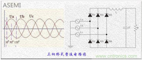 三相整流橋怎么接線？四腳整流橋接線圖