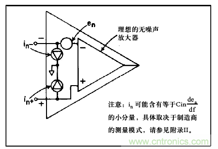 運(yùn)算放大電路，該如何表征噪聲？