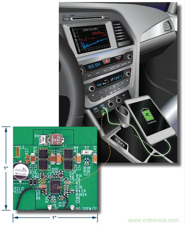 汽車USB Type-C電源解決方案： 1平方英寸的45 W、2 MHz降壓-升壓控制器