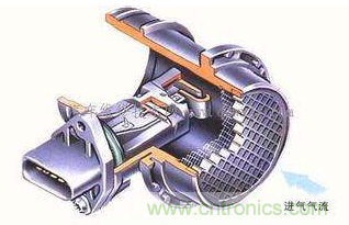 氣體流量傳感器工作原理、類型和應用