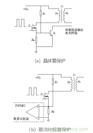 工控自動化常用的幾款保護(hù)電路盤點