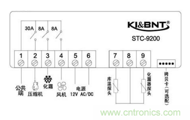溫度控制器接線與參數(shù)、溫度傳感器有多少型號？