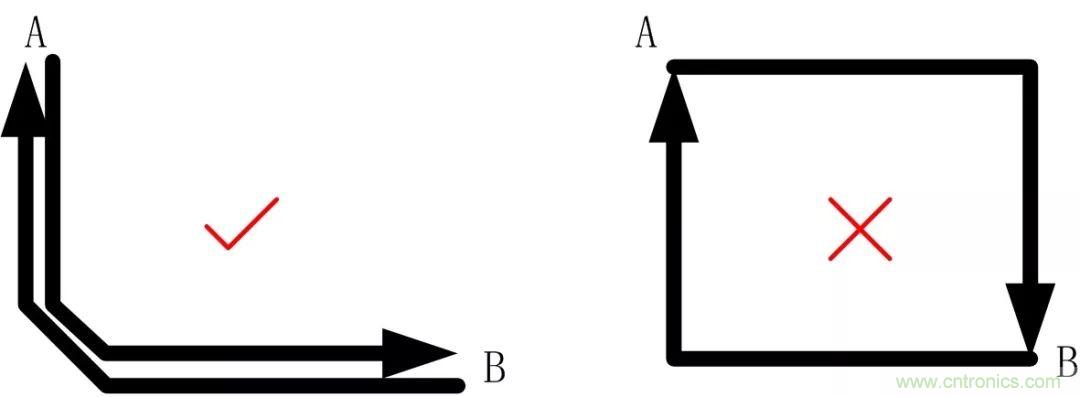 PCB設(shè)計如何影響電源EMC性能？