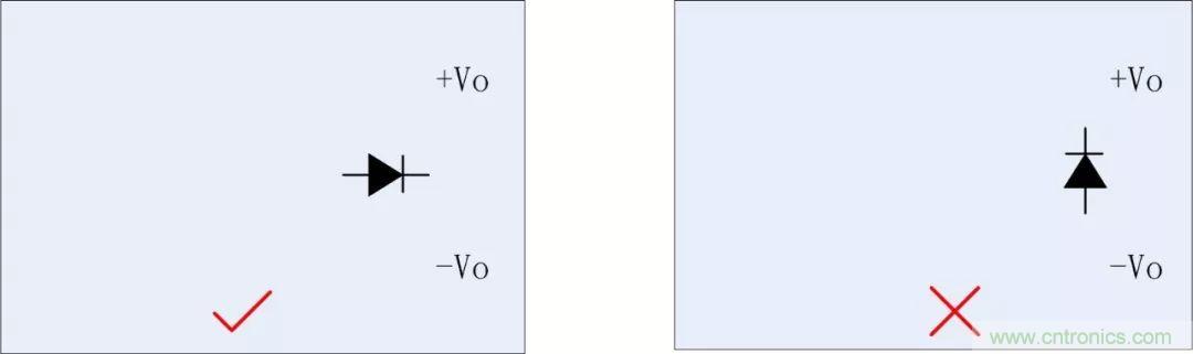 PCB設(shè)計如何影響電源EMC性能？