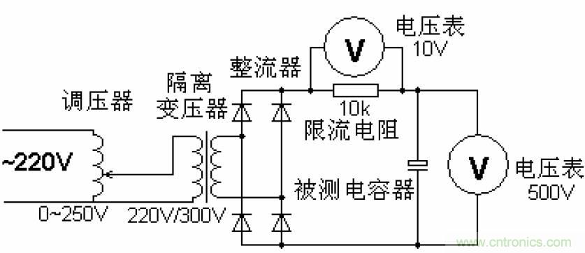 電解電容失效機(jī)理、壽命推算、防范質(zhì)量陷阱！