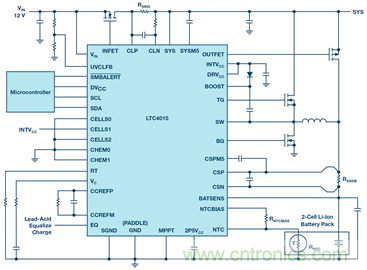 重磅推薦！適用于任何化學物的電池充電器 IC