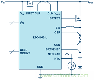 重磅推薦！適用于任何化學物的電池充電器 IC