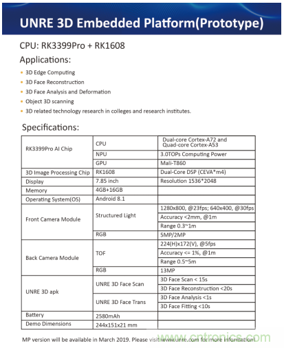 基于瑞芯微RK3399Pro＋RK1608，盎銳科技發(fā)布一體化3D智能視覺開發(fā)平臺(tái)