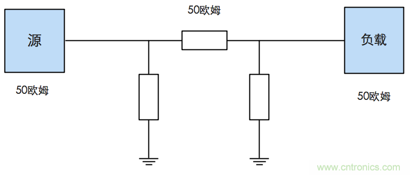 這種阻抗匹配的思路，你嘗試過嗎？